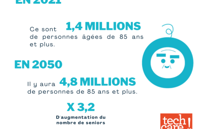 horizon 2030 (3)